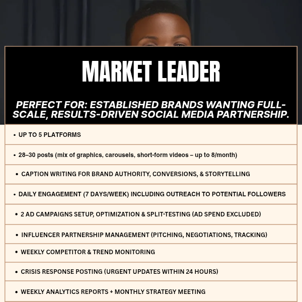 Social Media Management: "Market Leader" @ $1,000 per month