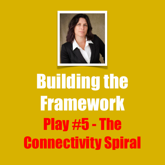 Dr. Pam Denton Play #5 - The Connectivity Spiral Dr. Pam Denton Play #5 - The Connectivity Spiral